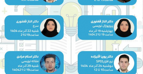 برگزاری سلسله کارگاههای مجازی روش تحقیق